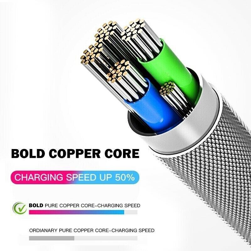 3 in 1 LED Fast Charging Cable Adapter For iPhone Micro USB Type C